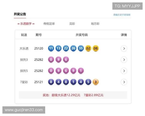 第42期开奖结果揭晓：本期中奖号码是多少？